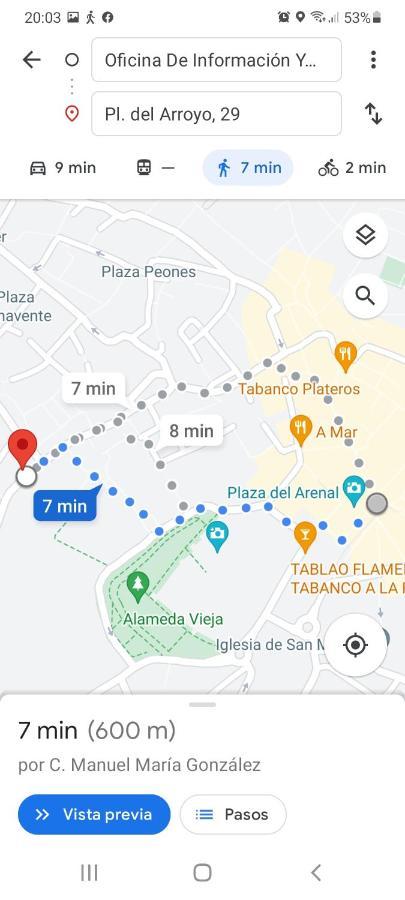 Allo Apartments Arroyo Centro 1 Habitacion Χέρεζ Εξωτερικό φωτογραφία